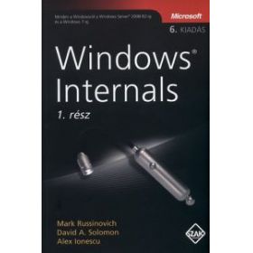 Windows Internals - 1. rész