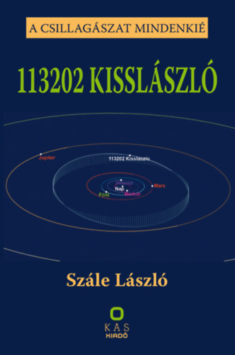 113202 KISSLÁSZLÓ