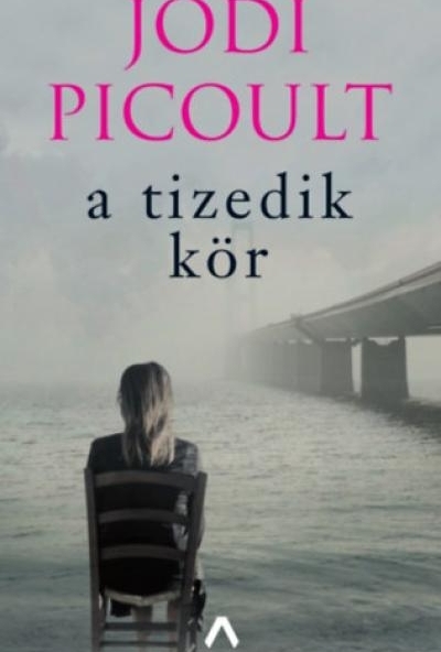 A tizedik kör