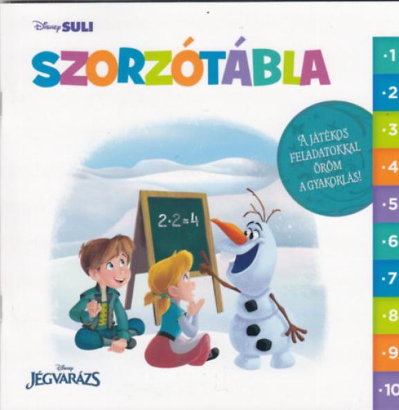Szorzótábla
